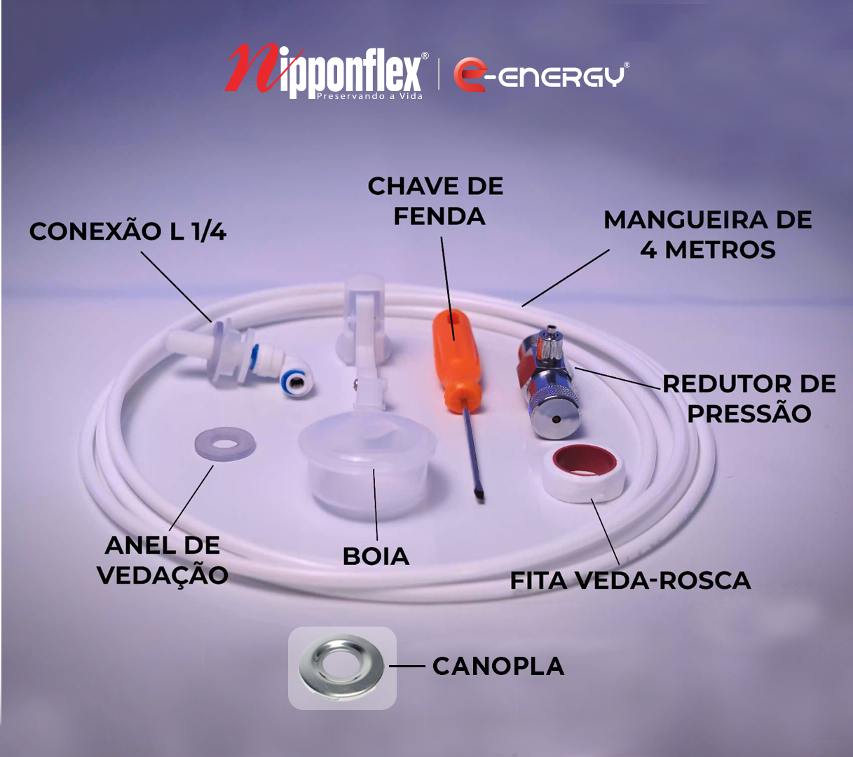 Kit Hidráulico Alcaline Max